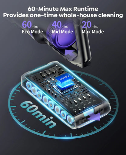 LARESAR X11 Aromatherapy vacuum clenaer