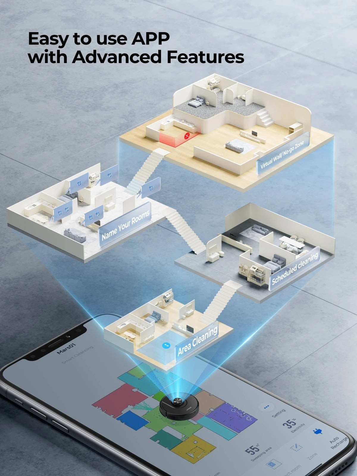 LARESAR Intelligent Luxury Robot Vacuum cleaner - Art of Laser Navigation